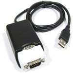 Adaptador USB a RS232 RS422 RS485 Titan PLUS (1-Port) - TS07700 - 01