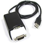 Adaptador USB a RS422 RS485 Titan PLUS (1-Port) - TS07600 - 01